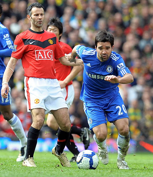 在里尔展开 在里尔展开