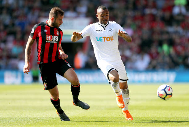 现代足球中 现代足球中