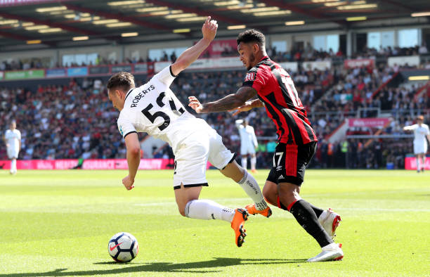 与此同时 与此同时